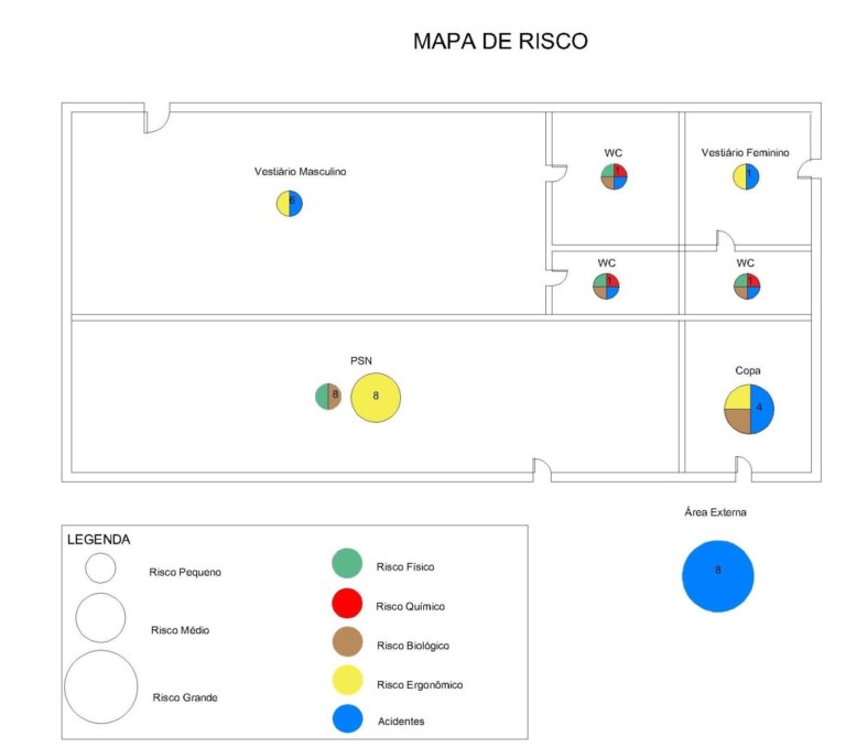 Como fazer Mapa de Risco na Construção Civil – Sul Minas Aço